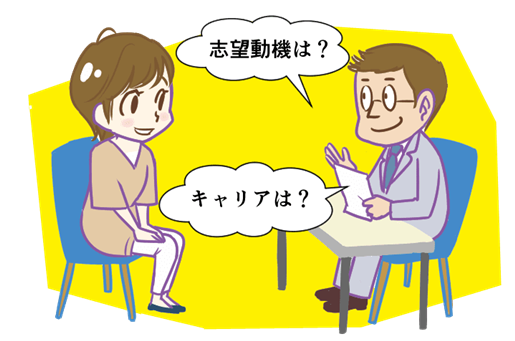 湘南美容外科の志望動機の相談